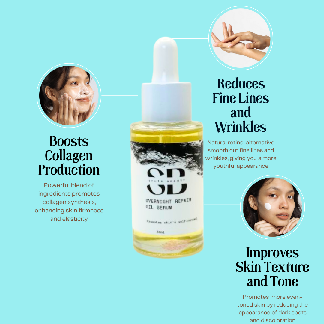 Overnight Restore Serum