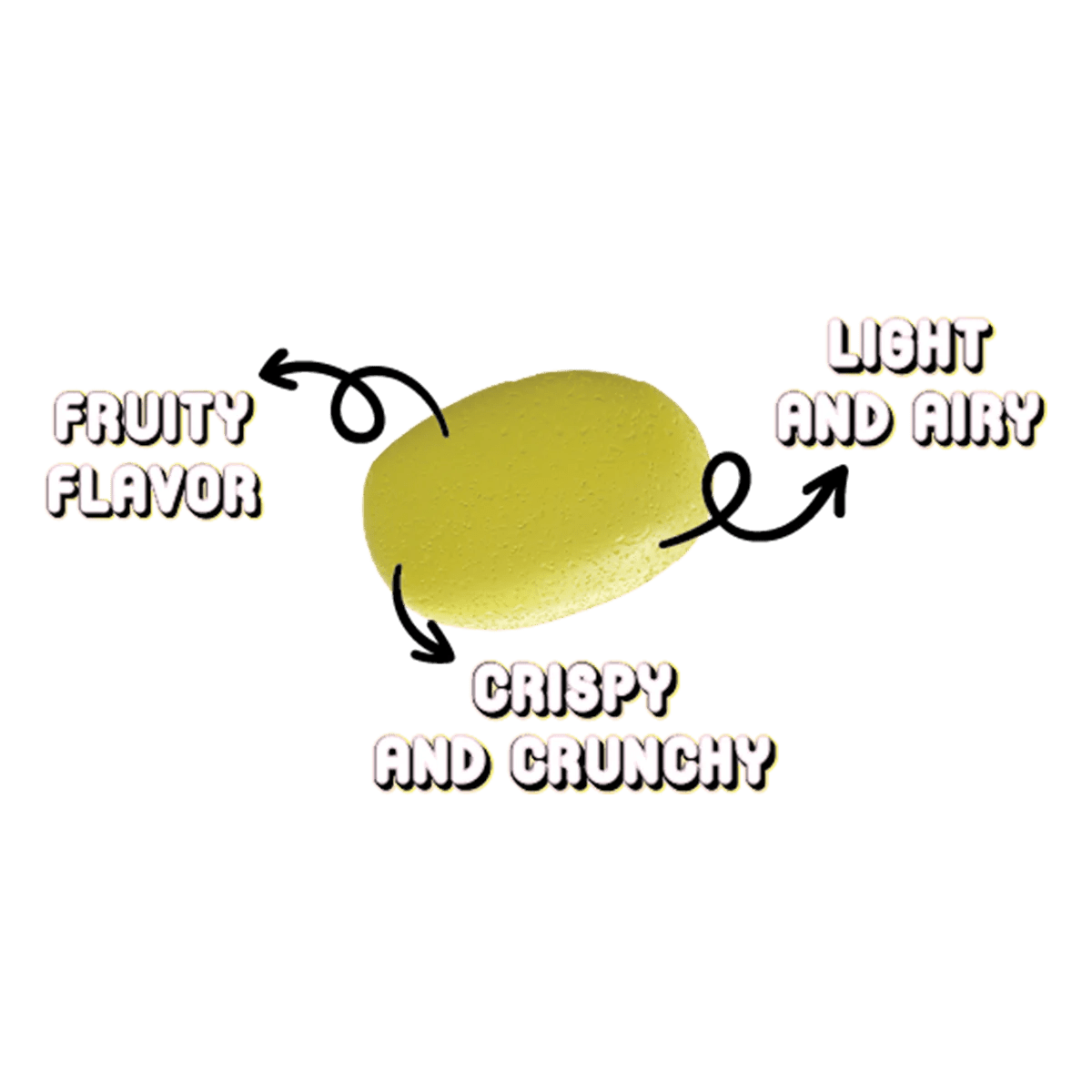 Taffy Delights Freeze Dried Candy - Snack Size