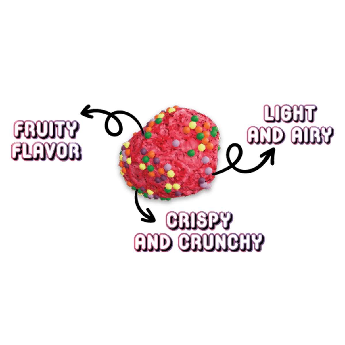 Candy Clusters Freeze Dried Candy - Snack Size