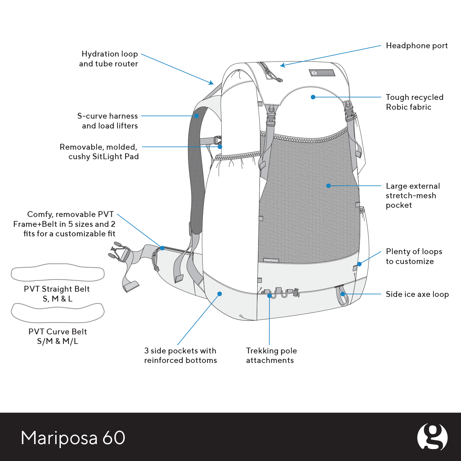 Mariposa 60 Backpack