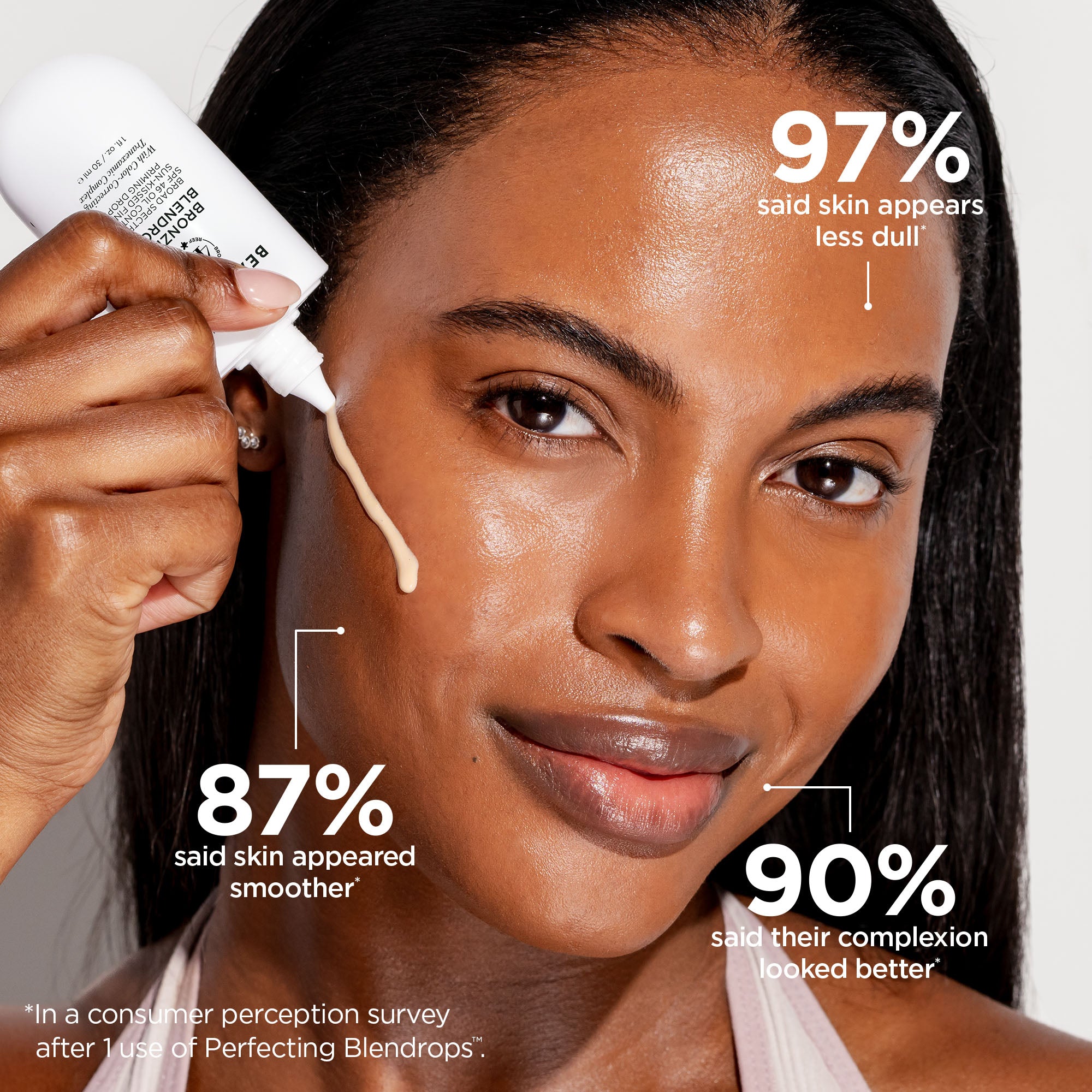 Perfecting Blendrops™ with SPF 46