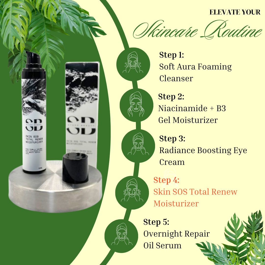 Skin SOS  Moisturizer
